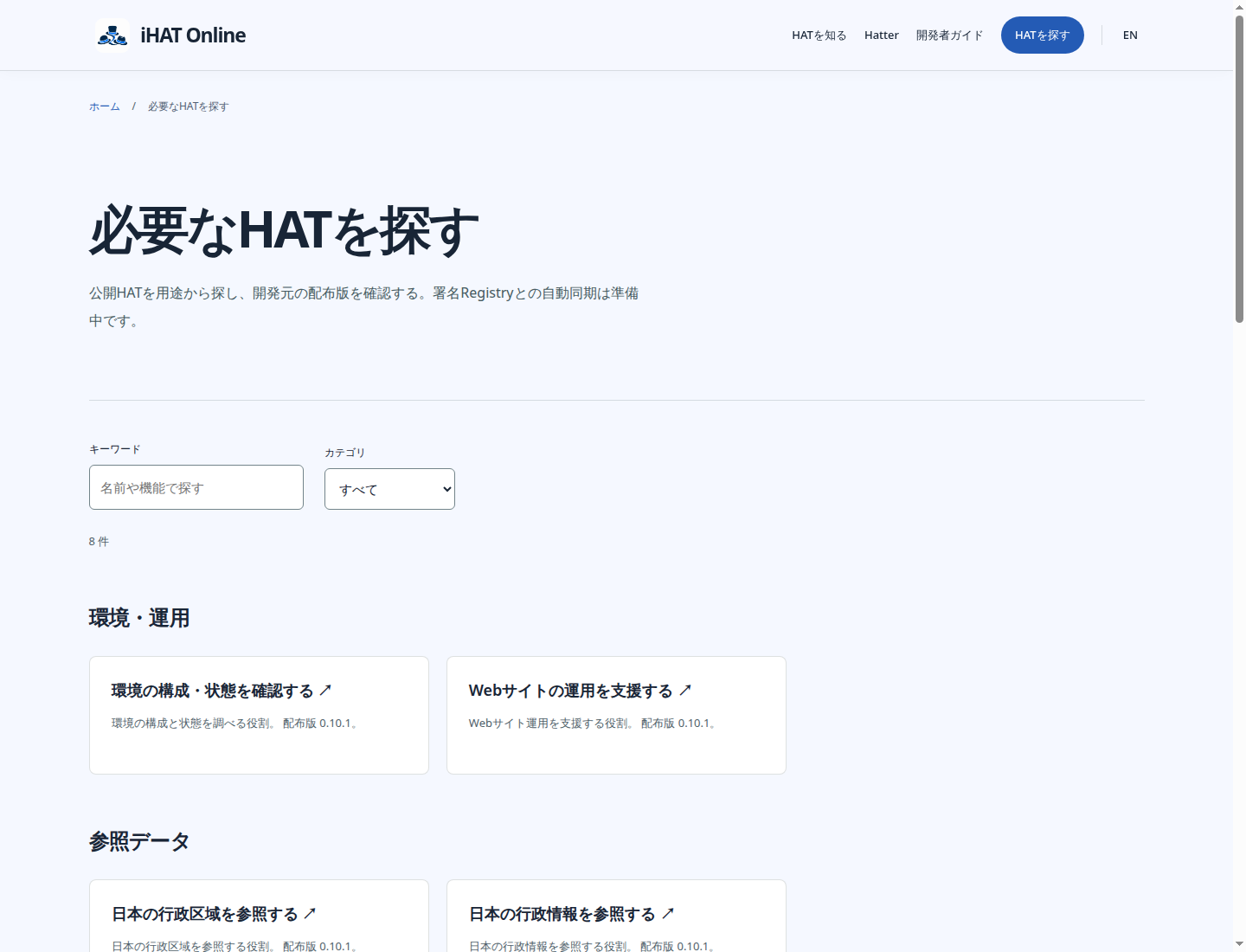 iHATのディレクトリ